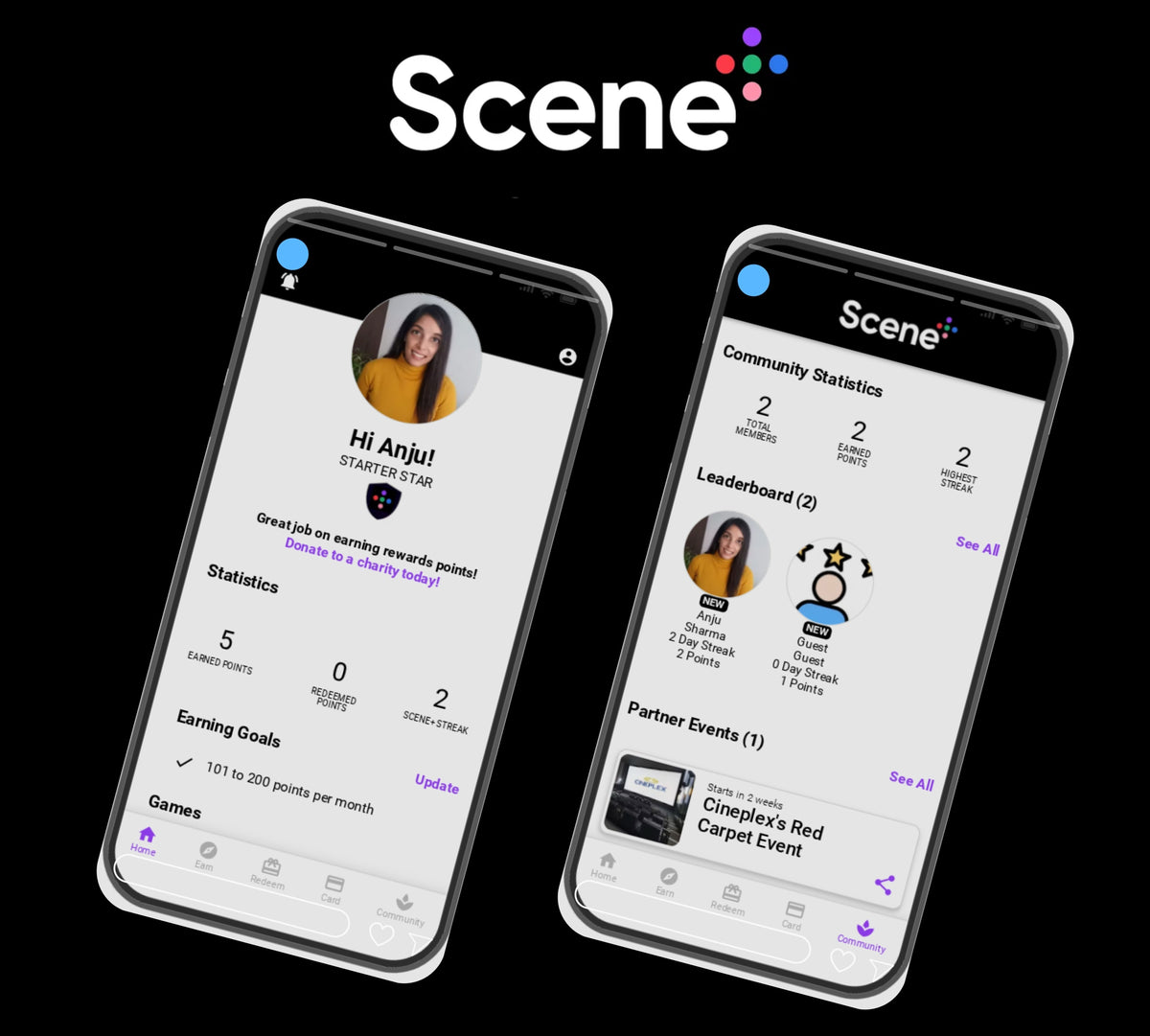 Scene+ Ecosystem Transformation: Turning Everyday Moments into Rewardi ...